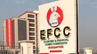 EFCC releases full list of 62 illegal ponzi scheme operators defrauding Nigerians 